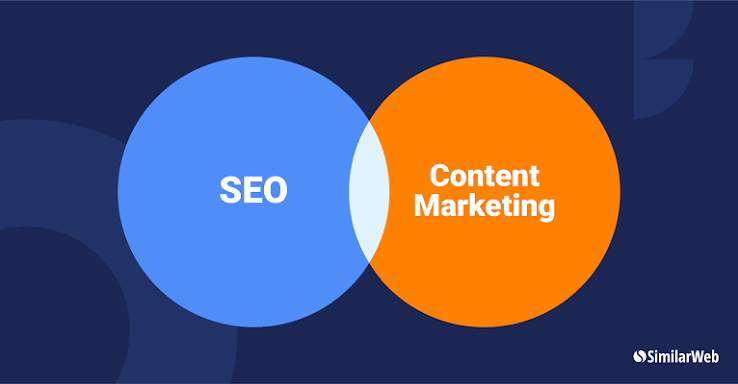 How SEO and Content Marketing Work Better Together